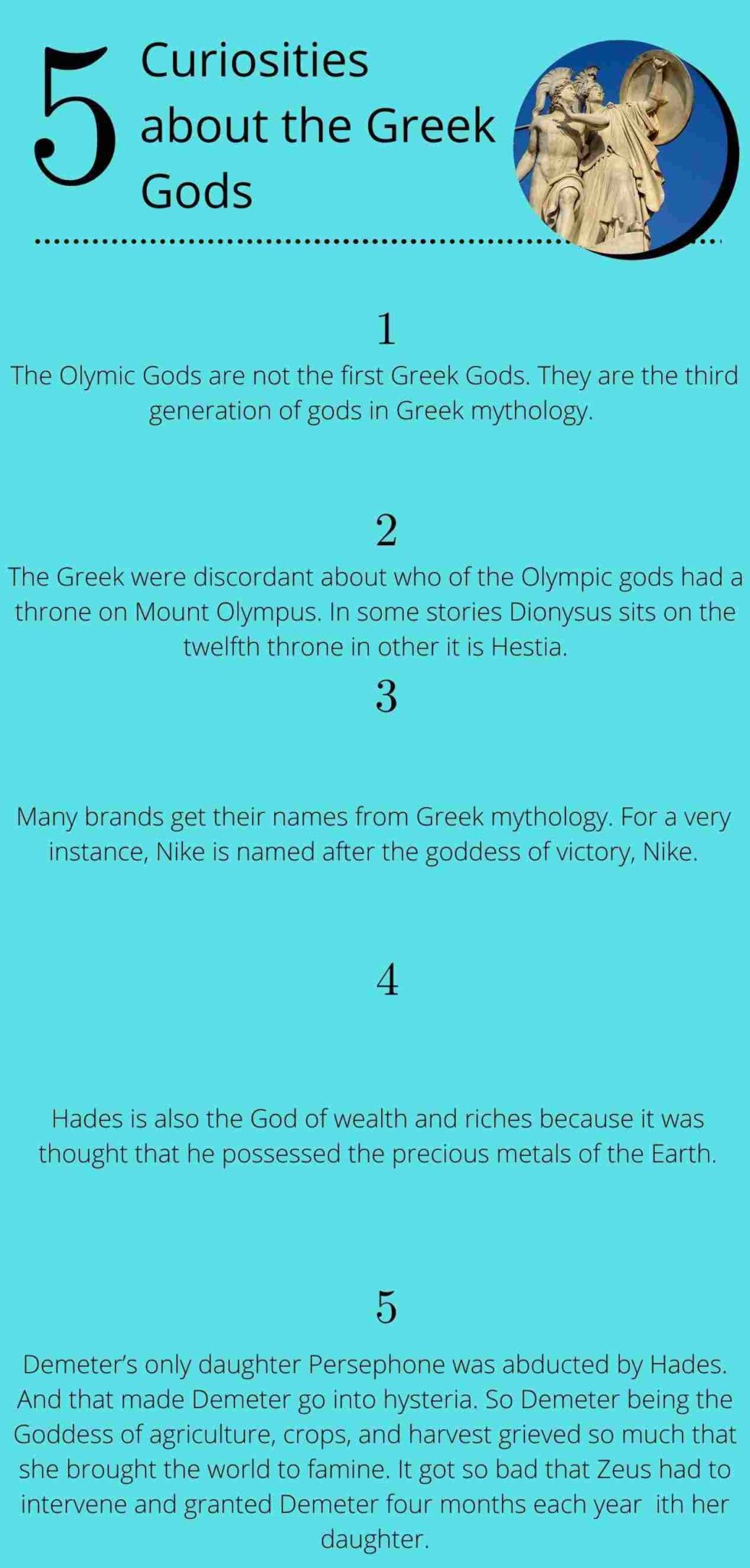 5 Facts about the Greek Gods – CURIOSITY